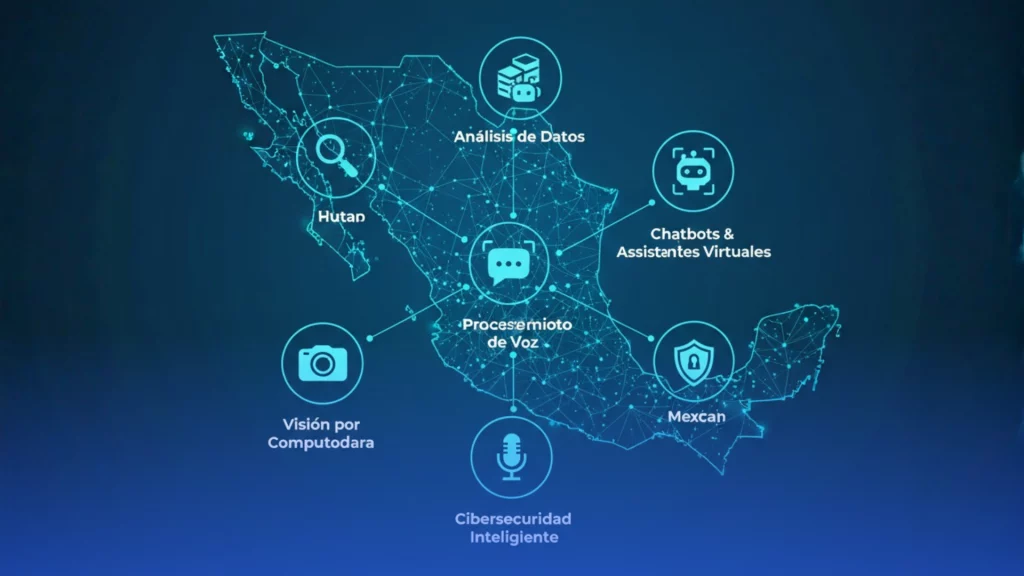 Representación de infraestructura de nube e inteligencia artificial para empresas en México con nodos de datos.
