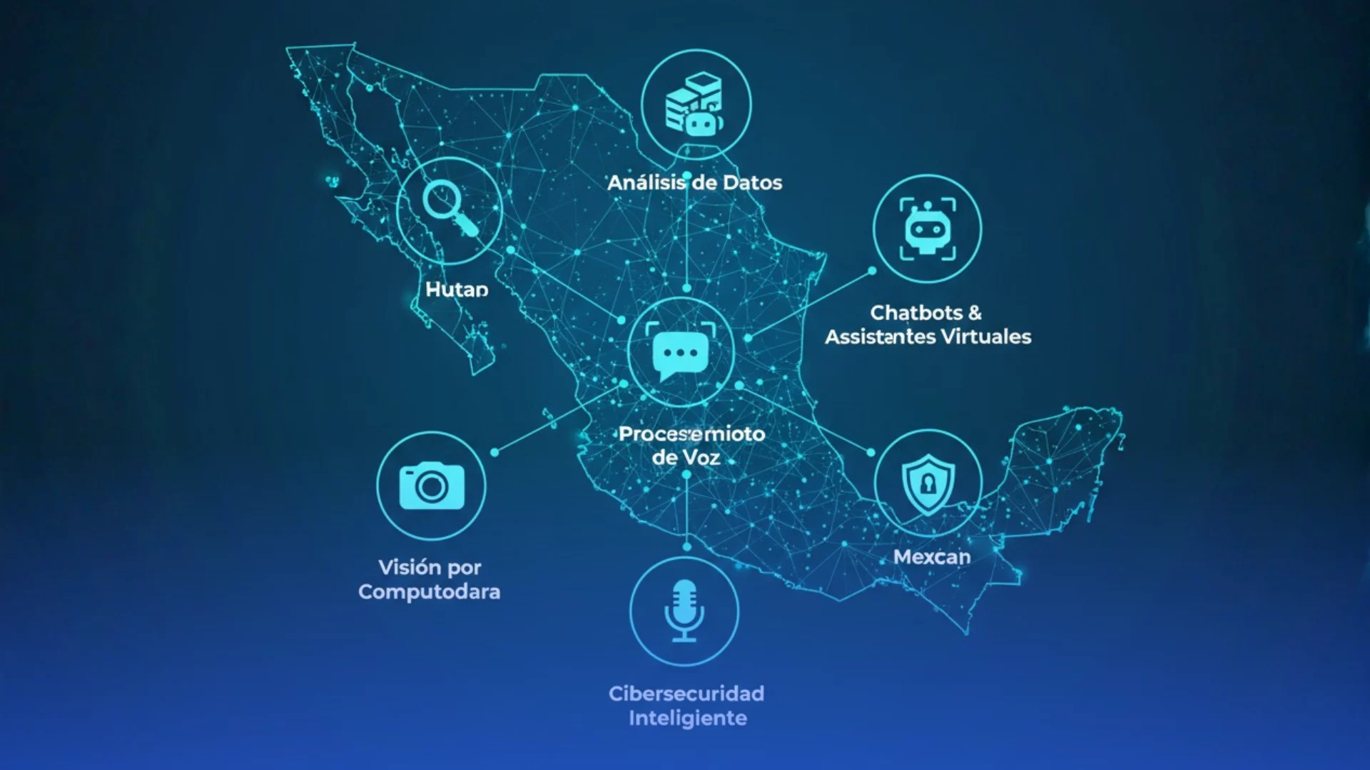 Representación de infraestructura de nube e inteligencia artificial para empresas en México con nodos de datos.